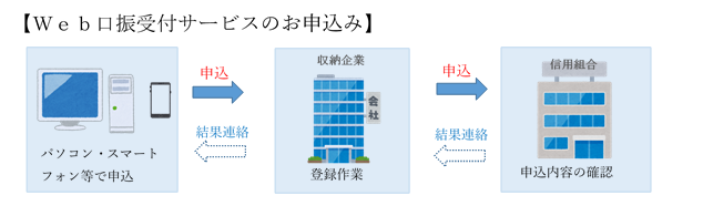  [51KB]